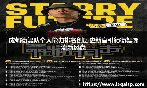 成都街舞队个人能力排名创历史新高引领街舞潮流新风尚